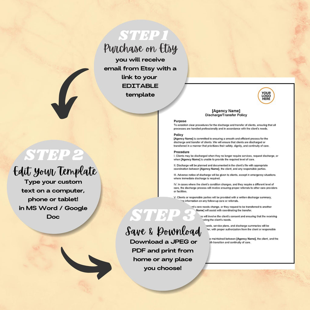 Discharge Transfer Policy, Home Care Discharge Template, Editable Agency Compliance Form