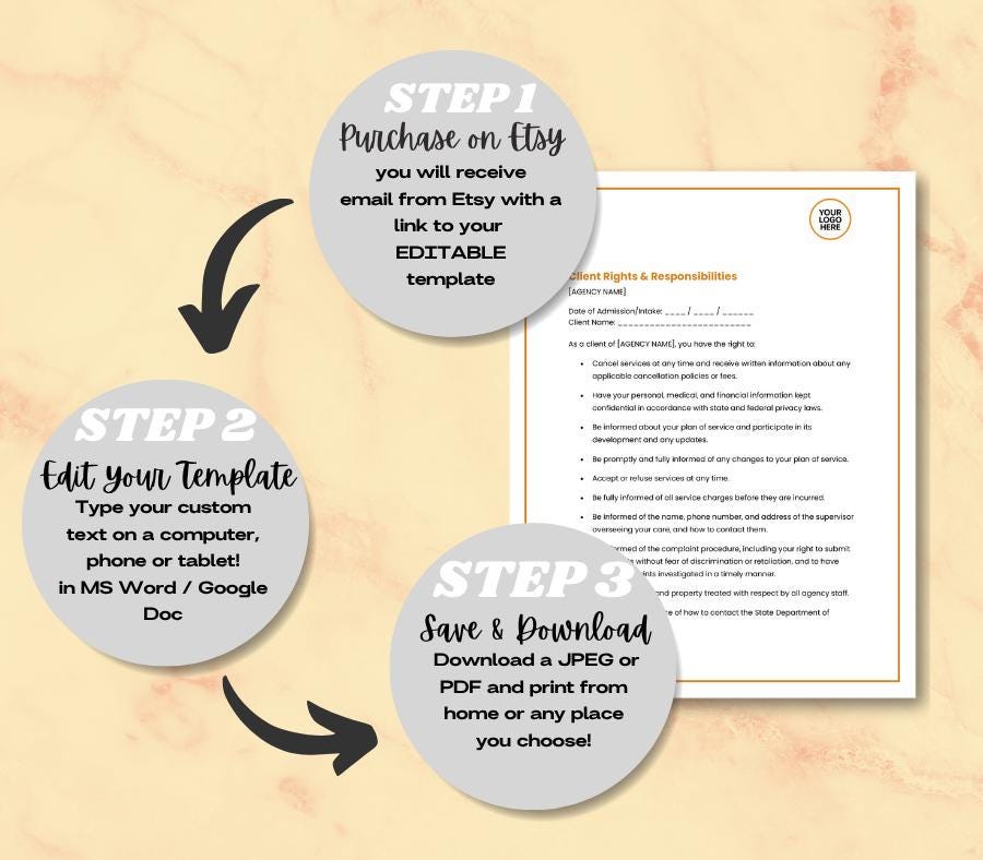 Client Rights and Responsibilities Form, Editable Home Care Business Template (Digital Download)