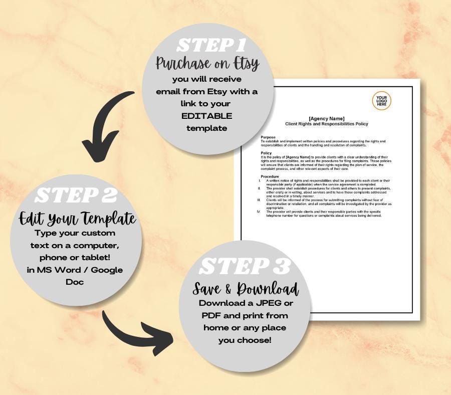 Client Rights Policy & Procedures Template, Editable Business Form, Printable Client Agreement, Digital Download