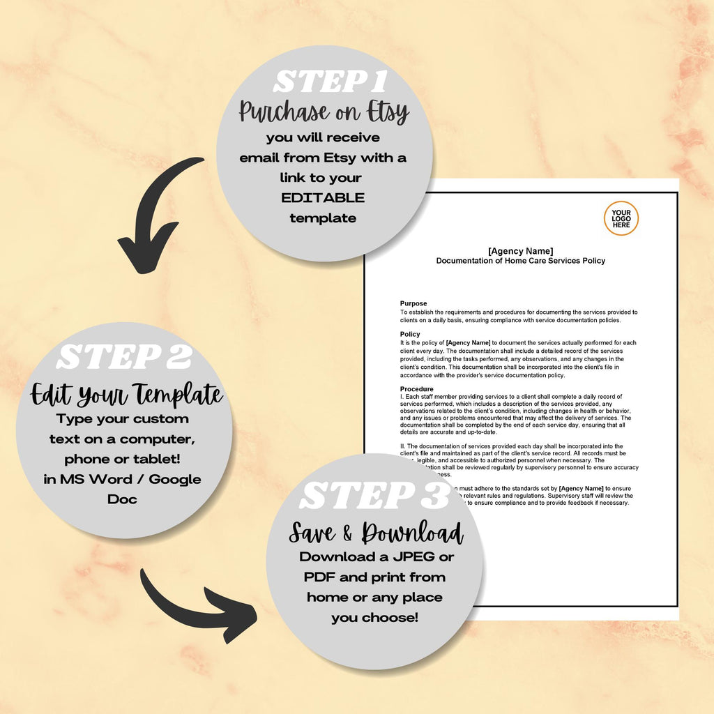 Home Care Documentation Policy, Service Records Template, Editable Agency Compliance Form