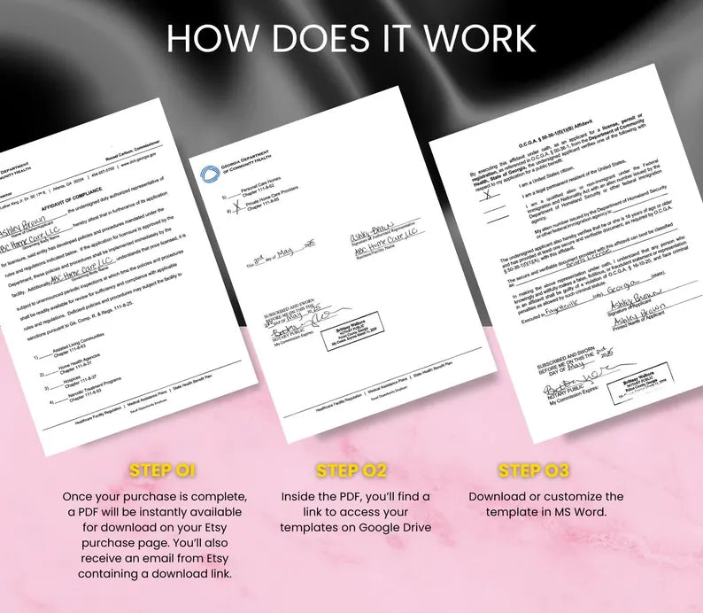 Home Care License Application Cheat Sheet, MS Word Licensing & Compliance Guide PDF DOCX, Georgia Home Care Agency